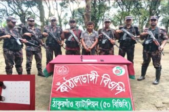 ঠাকুরগাঁওয়ে ২৫ পিস ইয়াবাসহ আটক ১, জব্দ ভারতীয় মনোগোল্ড সিরাপ